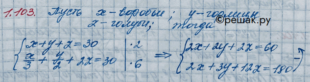 Изображение Упр.1.103 ГДЗ Никольский 10 класс