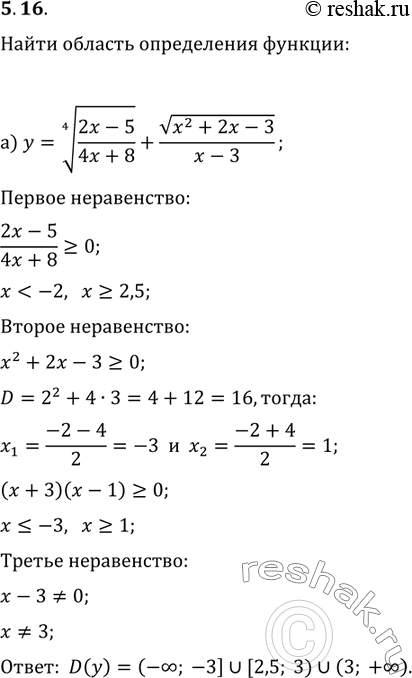 Изображение 5.16а) y= корень 4 степени из (2x-5)/(4x+8) + (корень  x2+2x-3)/(x-3);б) y= (корень  x2-5x)/(2x+2)- корень ...