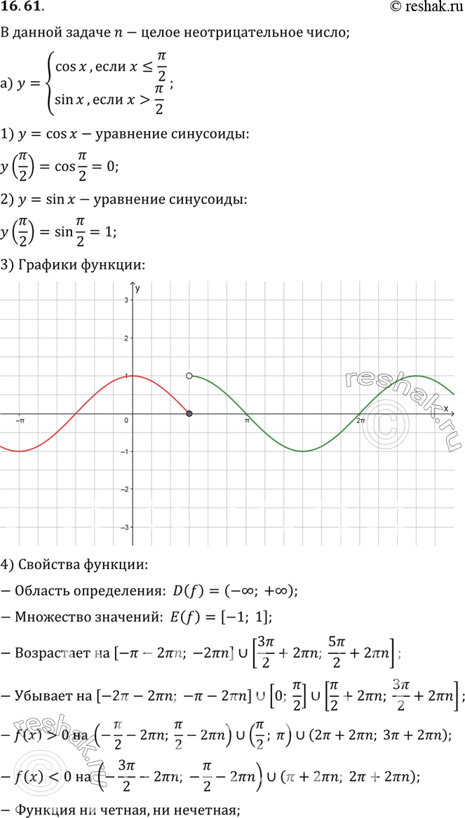 Изображение Упр.16.61 ГДЗ Мордковича 10 класс профильный уровень