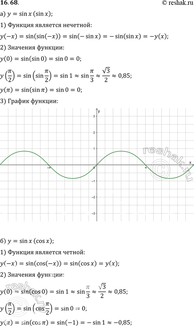 Изображение Упр.16.68 ГДЗ Мордковича 10 класс профильный уровень