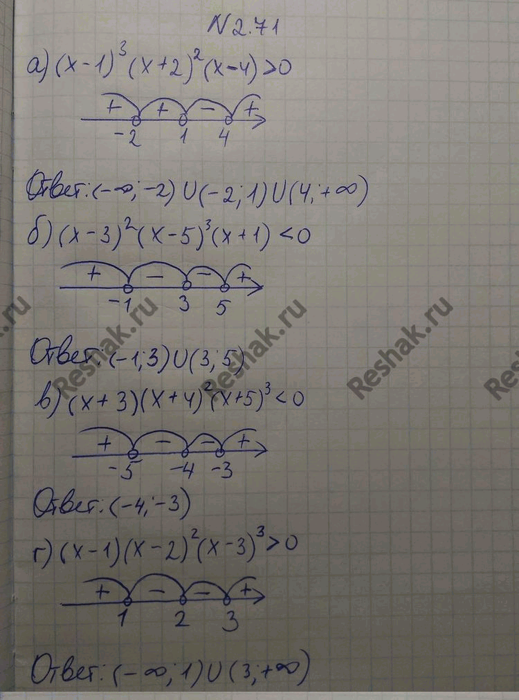 Изображение Упр.2.71 ГДЗ Никольский 10 класс