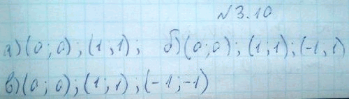 Изображение Упр.3.10 ГДЗ Никольский 10 класс
