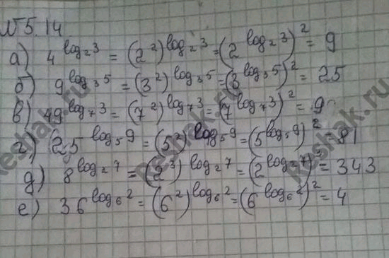 Изображение Упр.5.14 ГДЗ Никольский 10 класс