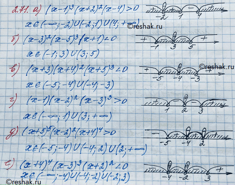 Изображение Упр.2.71 ГДЗ Никольский 10 класс