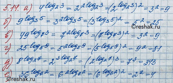 Изображение Упр.5.14 ГДЗ Никольский 10 класс