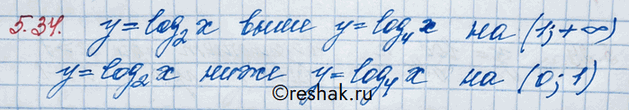 Изображение Упр.5.34 ГДЗ Никольский 10 класс