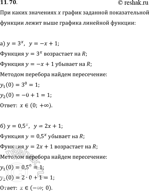 Изображение При каких значениях аргумента график заданной пооказательной функции расположен выше графика заданной линейной функции:11.70 а)y=3x, y=-x+1;б)y=0,5x,...