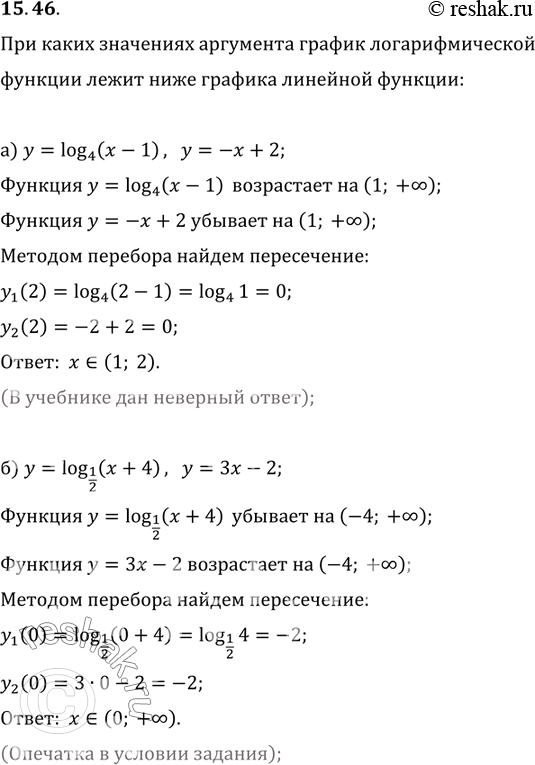 Изображение 15.46.	При каких значениях x график заданной логарифмической функции расположен ниже графика заданной линейной функции:а) у = log4 (х - 1), у = -х + 2;б) у = log1/2 (х...