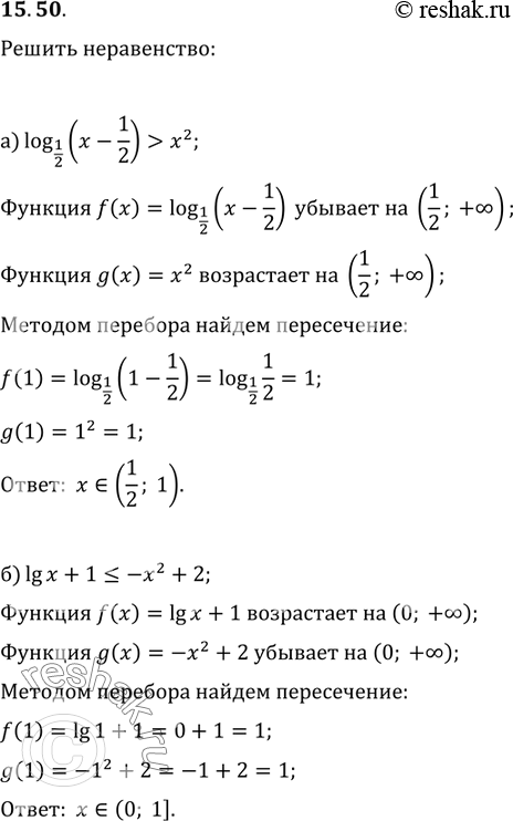 Изображение 15.50 а)log1/2(x-1/2)>x2;              в)log0,3(x) меньше или равно x2-1;б)lgx+1 меньше или равно -x2+2;        г)lg(-x)+1 больше или равно...