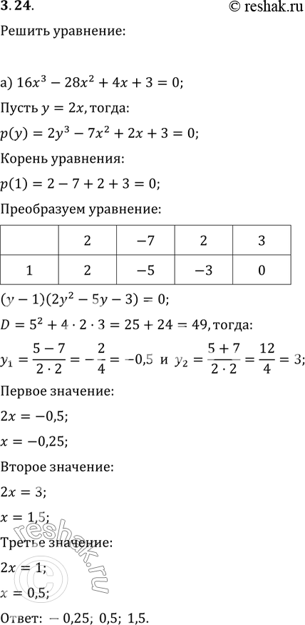 Изображение 3.9. а) 16х3 - 28х2 + 4х + 3 = 0;б) бх3 - 13х2	+ 9х - 2 = 0;в) 100х3 - 120х2 + 47х + 66 = 0;г)	4x3	+	2x2 - 8х + 3	=...