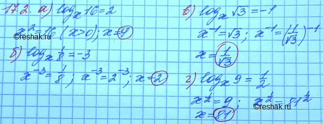 Изображение 17.2. а)	logx(16) = 2;	в)	logx(корень 3) = -1;б)	logx(1/8) = -3; 8	r)	logx(9)...