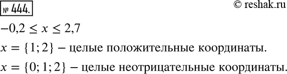 Изображение 444 Найдите точку с целой положительной координатой, принадлежащую отрезку -0,2...