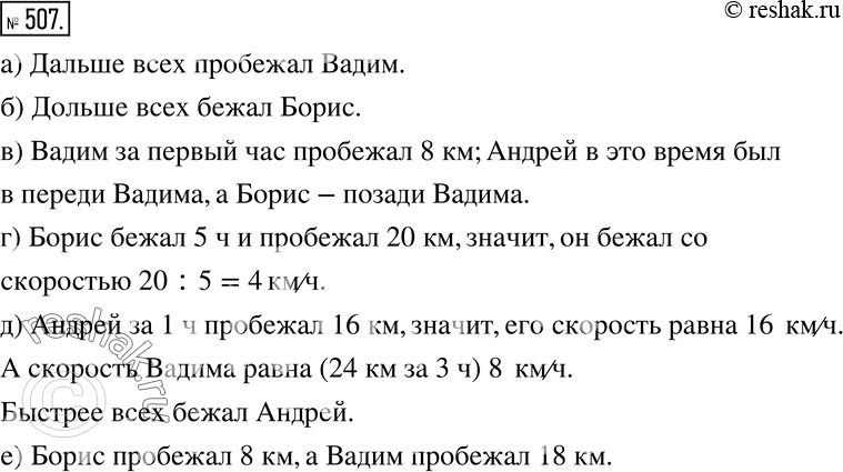 Изображение 507 Анализируем Для определения возможностей спортсменов тренер секции лёгкой атлетики предложил Андрею, Борису и Вадиму бежать по шоссе «на износ». Графики их бега...