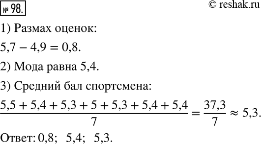 Изображение 98 На соревнованиях по фигурному катанию на коньках девять судей поставили спортсмену следующие оценки:5,5;5,4;4,9;5,3;5,0;5,3;5,4;5,7;5,4. Найдите размах и моду...
