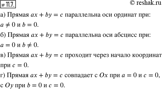 Изображение 11.7. При каких значениях а, b, с прямая ах + by = с:а) параллельна оси ординат;б) параллельна оси абсцисс;в) проходит через начало координат;г) совпадает с той...