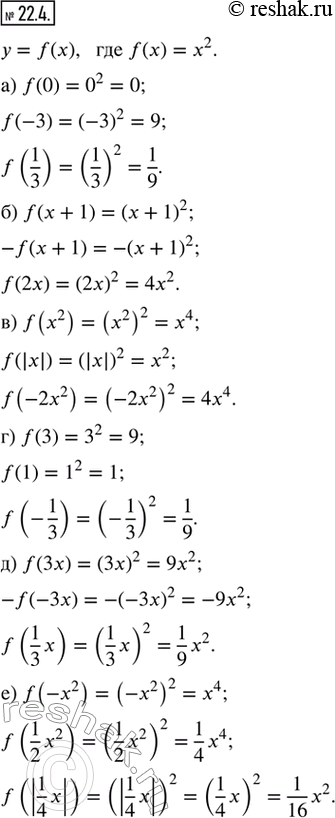 Изображение 22.4. Дана функция у = f(х), где f(х) = x^2. Найдите:а) f(0), f(-3), f(1/3);б) f(x + 1), -f(x + 1), f(2x);в) f(x^2), f(|x|), f(-2x^2);г) f(3), f(1), f(-1/3);д)...