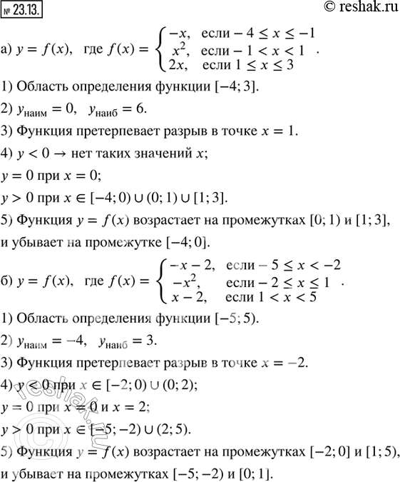 Изображение 23.13. В упражнениях 23.12, 23.13 задайте аналитически кусочную функцию по её графику, представленному на указанном рисунке. Прочитайте график функции, ответив на...
