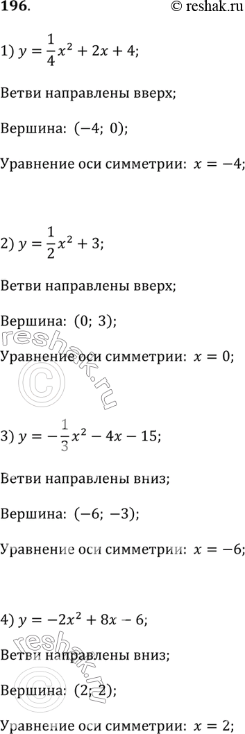 Изображение 196. Для каждой параболы, изображённой на рисунке 2.2, укажите:1) направление ветвей;2) уравнение оси симметрии;3) координаты...