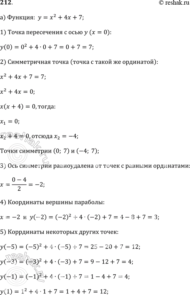 Изображение 212. Постройте график функции:а) у = х^2 + 4х + 7;   б) у = -2Х^2 + 4х - 4.При построении пользуйтесь следующим планом:1) найдите пару симметричных точек параболы,...