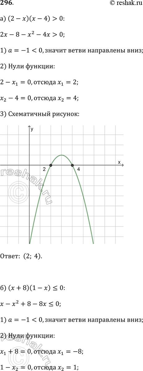 Изображение 296.a) (2 - x)(x - 4) > 0;6) (x + 8)(1 - x) ? 0;d) 2x(x + 3) ? 0;Г) 0,5x(10 - x) <...