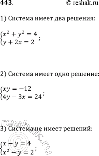Изображение 443. Пользуясь рисунком 3.15, составьте систему уравнений:1) имеющую два решения; 2) имеющую одно решение;3) не имеющую...
