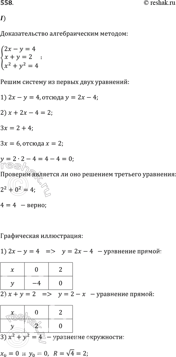 Изображение 558.1) Докажите алгебраическим методом, что система уравнений 2x - y = 4 и x + y = 2 и x^2 + y^2 = 4имеет решение, и притом только одно. Дайте графическую...