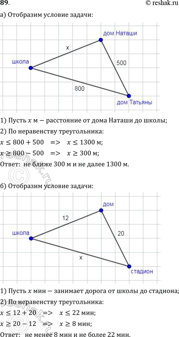 Изображение 89. а) Дом Татьяны находится на расстоянии 800 м от школы и 500 м от дома Наташи. На каком расстоянии от школы может находиться дом Наташи?б) Дорога от дома до...