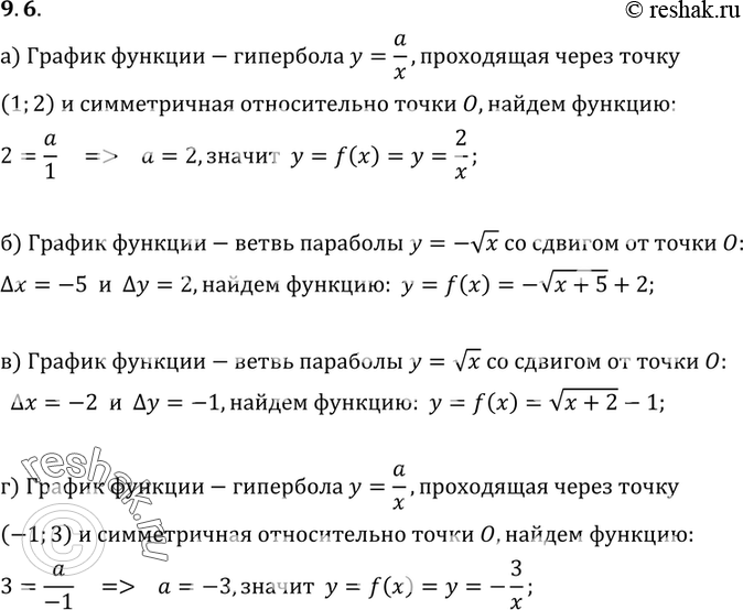 Изображение 9.6. Задайте аналитически (придумайте возможный вариант) функцию, график которой изображен:а) на рис. 33;	б) на рис. 34;	в) на рис. 35;г) на рис....