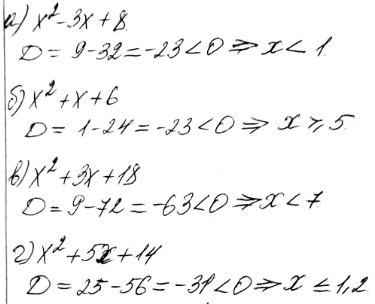 Изображение 2.20.а) (х - 1)(х2 -3x+8)=0;в) (х - 7)(-х2 -3x-18)>0;г) (х + 1,2)(х2...
