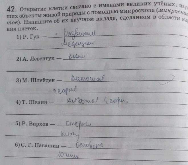 Изображение 42. Открытие клетки связано с именами великих учёных, изучавших объекты живой природы с помощью микроскопа (микроскопис-тов) . Напишите об их научном вкладе, сделанном...
