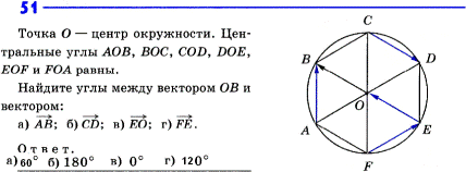 Изображение Упр.51 ГДЗ рабочая тетрадь Атанасян 9 класс