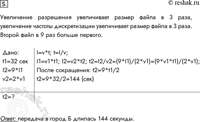 Изображение 5. Музыкальный фрагмент был оцифрован и записан в виде файла без исиользования сжатия данных. Получившийся файл был передан в город А но каналу связи за 32 секунды....