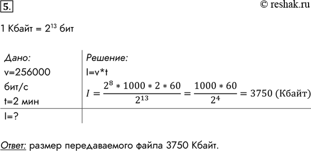 Изображение 5. Скорость передачи информации по некоторому каналу связи составляет 256 000 бит/с. Передача файла через это соединение заняла 2 минуты. Определите размер переданного...