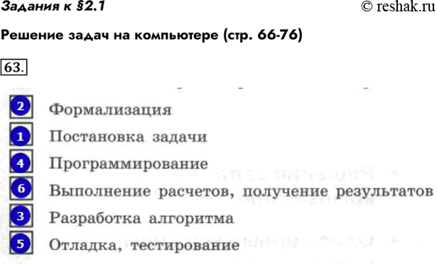 Изображение Задания к §2.1Решение задач на компьютере (стр. 66-76)63. Укажите последовательность выполнения шагов решения задачи на компьютере — проставьте...