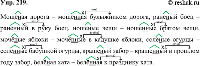 Изображение 219. Преобразуйте отглагольные прилагательные в причастия, подбирая зависимые слова. Суффиксы выделите.Образец: кошеные травы — кошенные на заре травы.Мощёная...